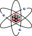 266px-Stylised Lithium Atom.svg.png